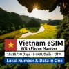 Vietnam eSIM With Phone Number GovnSim