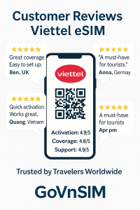 Customer Reviews Viettel eSIM – Real User Testimonials and Ratings
