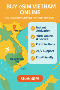 Buy eSIM Vietnam online infographic – benefits for travelers by GoVnSIM