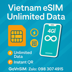 Vietnam eSIM unlimited data infographic – comparison of unlimited plans and activation guide