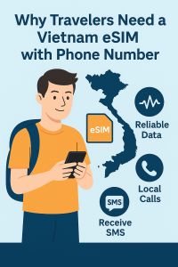Why Travelers Need a Vietnam eSIM with Phone Number