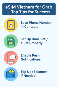 eSIM Vietnam for Grab — Top Tips for Success