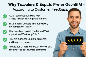 Why Travelers & Expats Prefer GovnSIM – According to Customer Feedback