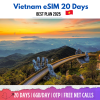 Vietnam eSIM 20 Days 6GB