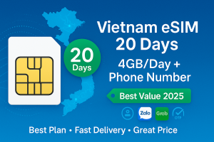 Vietnam eSIM 20 Days 4GB Daily With Phone Number Best Plan 2025