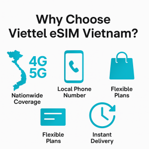 Why Choose Viettel eSIM Vietnam