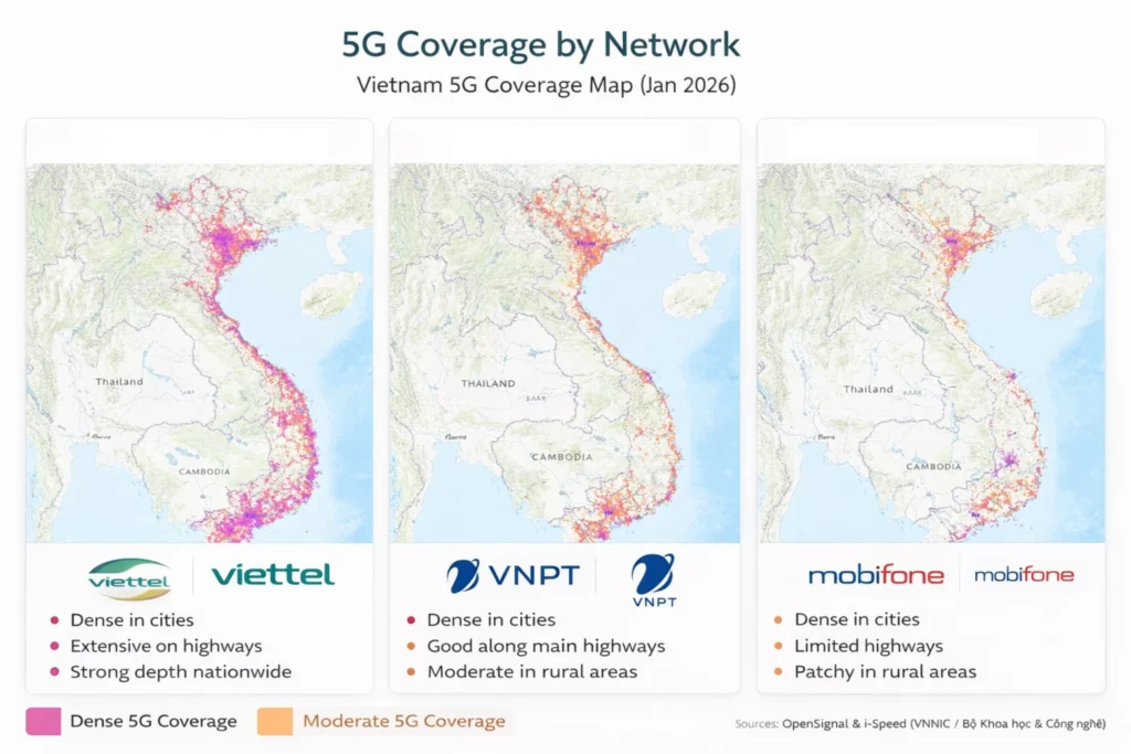 5G coverage comparison across Vietnam networks