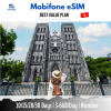 Mobifone eSIM by GovnSIM