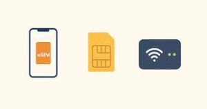 Airport Wi-Fi vs eSIM Vietnam — What Works the First Hour (2025)
