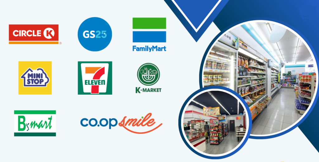 convenience store or phone shop in Vietnam